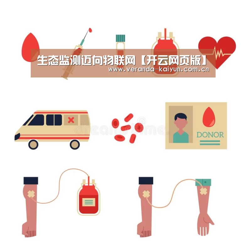 生态监测迈向物联网【开云网页版】(图2) 开云官方入口
